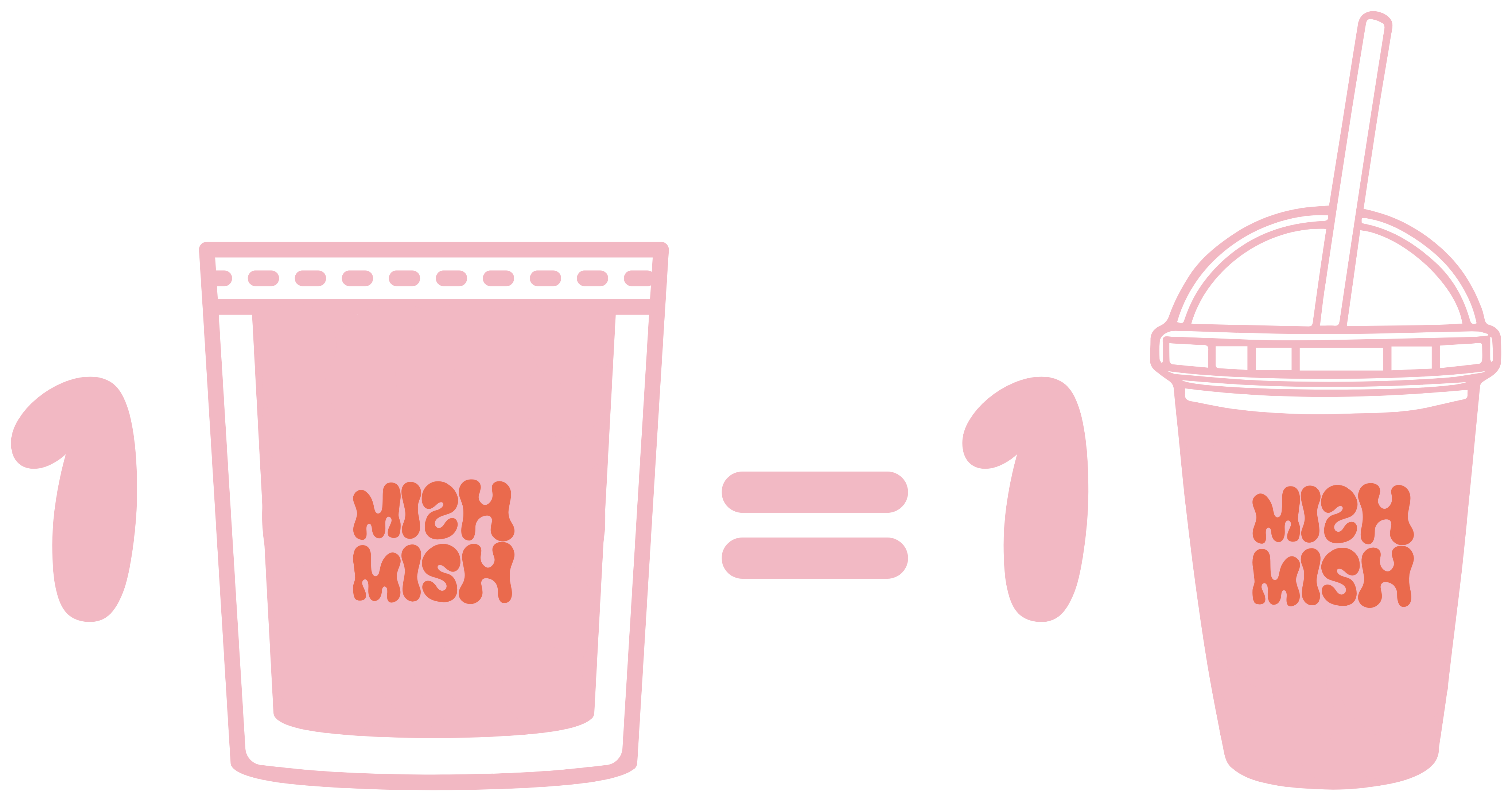 1 pocket blend equals 1 smoothie